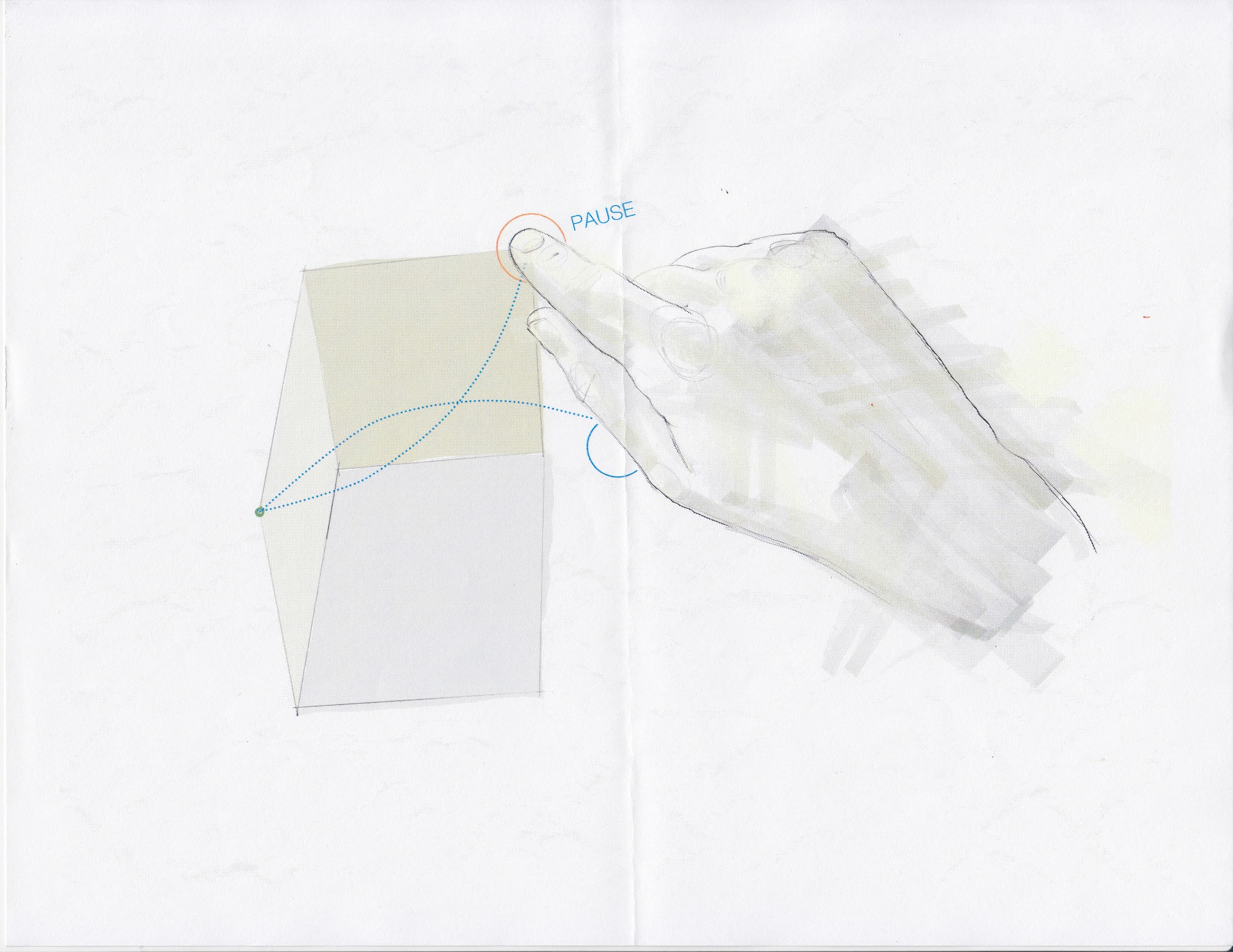 Touch Modeling UX Design image 5