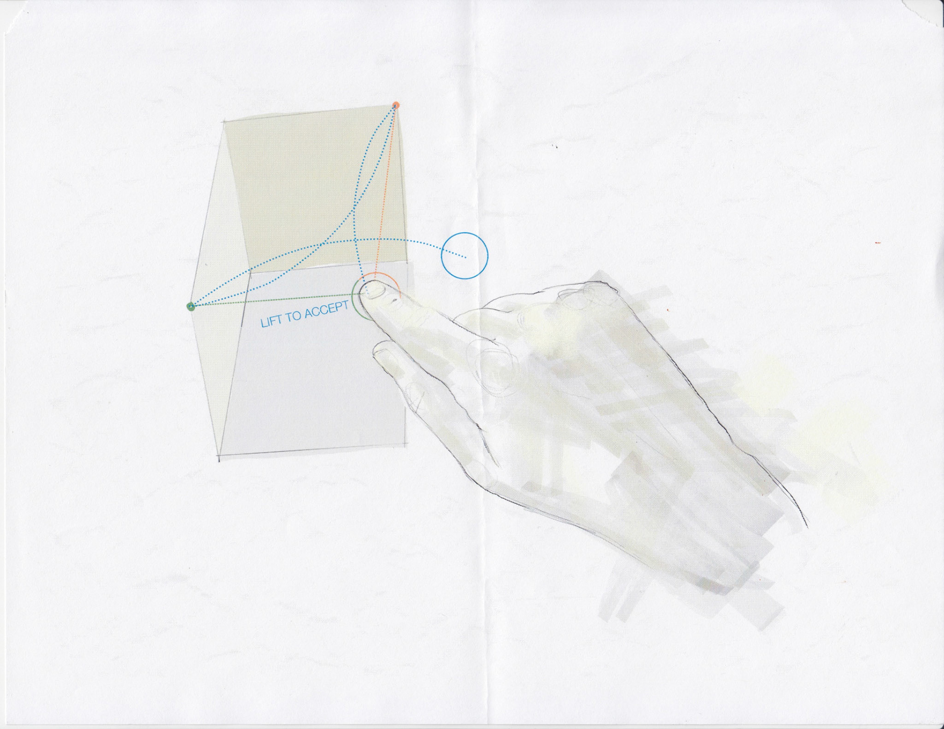 Touch Modeling UX Design image 6