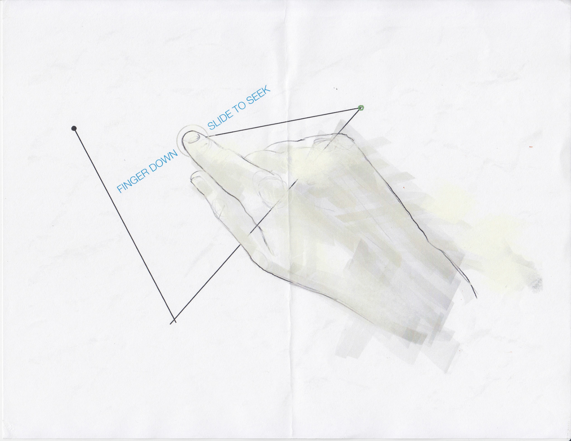 Touch Modeling UX Design image 13