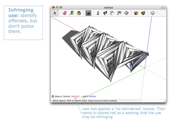UGC-CC Licenser UX image 3
