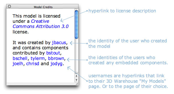 UGC-CC Licenser UX image 5