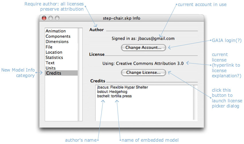 UGC-CC Licenser UX image 9