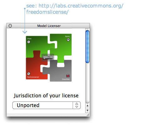 UGC-CC Licenser UX image 10